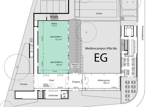 Mediencampus EG Schiller 1 & 2